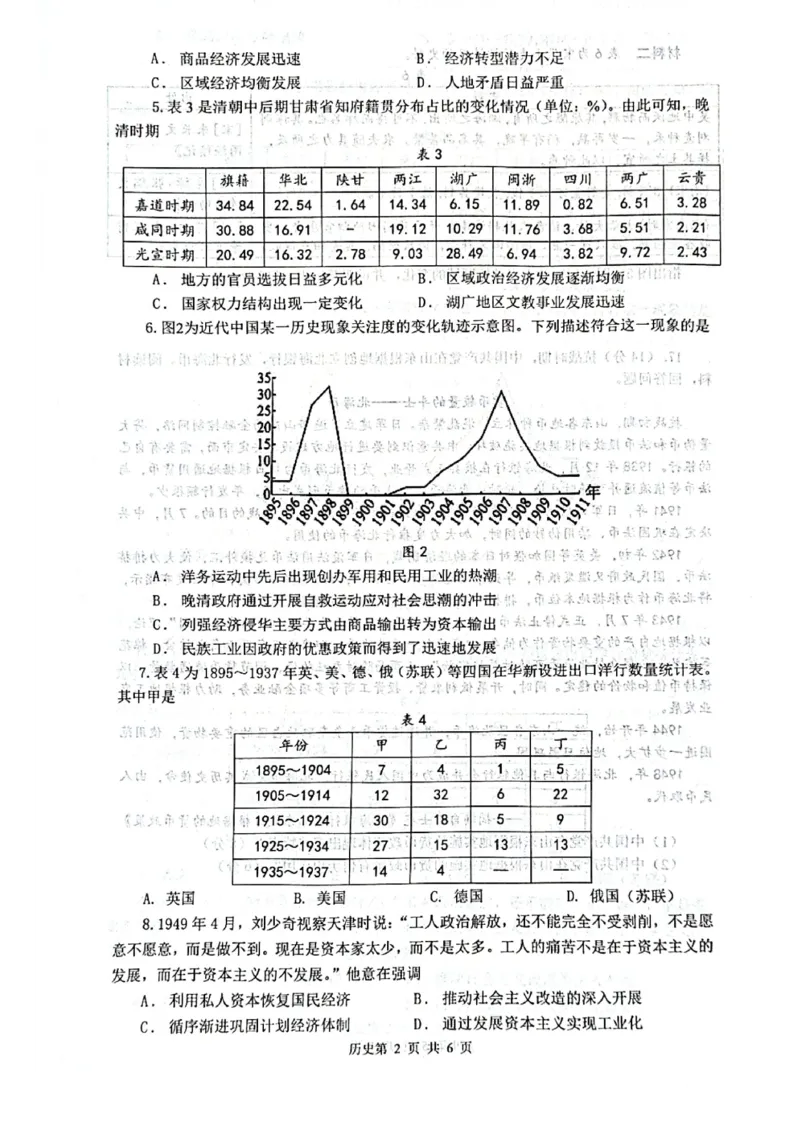 历史试题_2025年3月_250305山东省烟台市、德州市、东营市2025年3月高三高考诊断性测试（一模）（全科）_2025年山东烟台、德州、东营高考诊断性测试（一模）历史