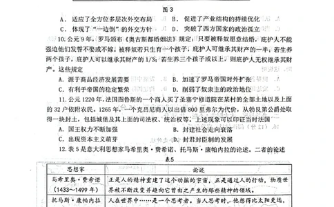 历史试题_2025年3月_250305山东省烟台市、德州市、东营市2025年3月高三高考诊断性测试（一模）（全科）_2025年山东烟台、德州、东营高考诊断性测试（一模）历史