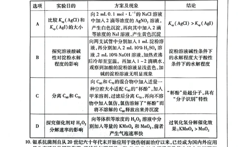 安徽省天一大联考2025届高三3月调研考试化学_2025年3月_250308安徽省天一大联考2025届高三3月调研考试（全科）_安徽省天一大联考2025届高三3月调研考试化学