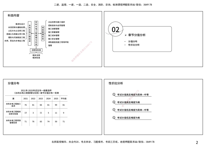 2026年一建《水利》导学打印版_2026年一级建造师_2026年一建水利_2026年一建水利SVIP_2026一建水利SVIP_02-基础精讲✿高端面授✿深度强化_01.第1章水利水电工程技术