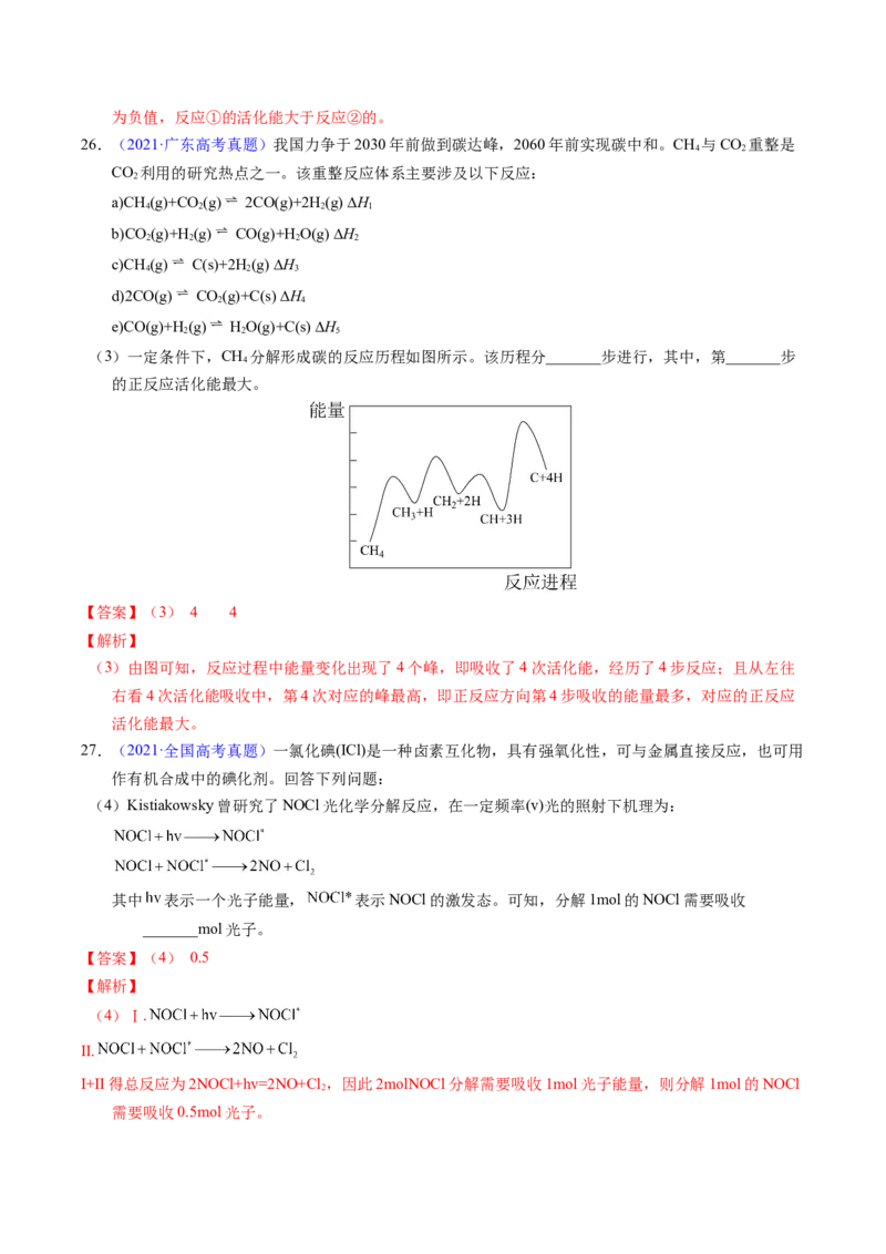 专题44化学反应机理与反应历程（解析卷）_近10年高考真题汇编（必刷）_十年（2014-2024）高考化学真题分项汇编（全国通用）_十年（2014-2023）高考化学真题分项汇编（全国通用）