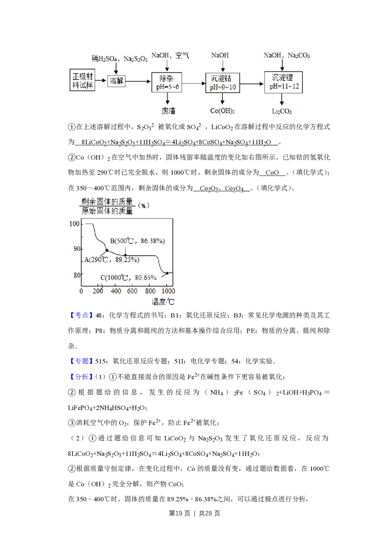 2010年高考化学试卷（江苏）（解析卷）_化学历年高考真题_新&middot;PDF版2008-2025&middot;高考化学真题_化学（按省份分类）2008-2025_2008-2025&middot;（江苏）化学高考真题