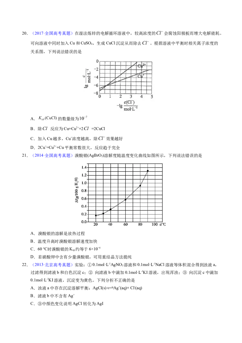 专题62难溶电解质的溶解平衡（原卷卷）_近10年高考真题汇编（必刷）_十年（2014-2024）高考化学真题分项汇编（全国通用）_十年（2014-2023）高考化学真题分项汇编（全国通用）