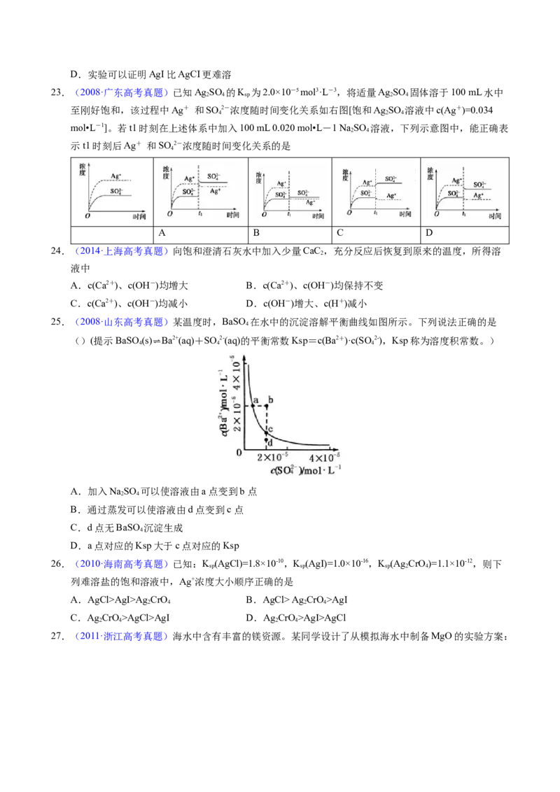 专题62难溶电解质的溶解平衡（原卷卷）_近10年高考真题汇编（必刷）_十年（2014-2024）高考化学真题分项汇编（全国通用）_十年（2014-2023）高考化学真题分项汇编（全国通用）