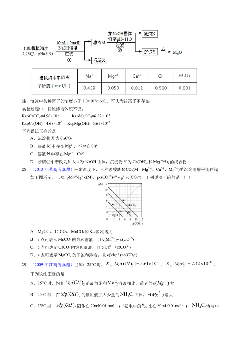 专题62难溶电解质的溶解平衡（原卷卷）_近10年高考真题汇编（必刷）_十年（2014-2024）高考化学真题分项汇编（全国通用）_十年（2014-2023）高考化学真题分项汇编（全国通用）