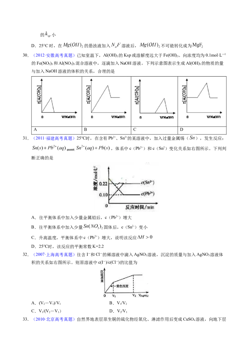 专题62难溶电解质的溶解平衡（原卷卷）_近10年高考真题汇编（必刷）_十年（2014-2024）高考化学真题分项汇编（全国通用）_十年（2014-2023）高考化学真题分项汇编（全国通用）