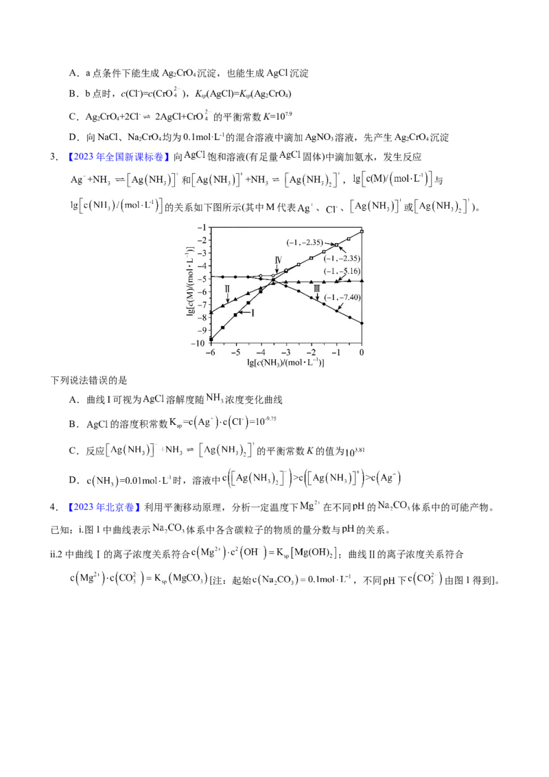 专题62难溶电解质的溶解平衡（原卷卷）_近10年高考真题汇编（必刷）_十年（2014-2024）高考化学真题分项汇编（全国通用）_十年（2014-2023）高考化学真题分项汇编（全国通用）