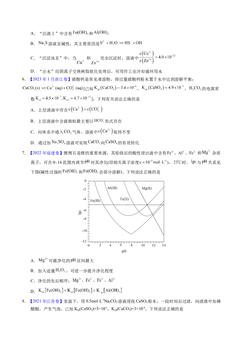 专题62难溶电解质的溶解平衡（原卷卷）_近10年高考真题汇编（必刷）_十年（2014-2024）高考化学真题分项汇编（全国通用）_十年（2014-2023）高考化学真题分项汇编（全国通用）