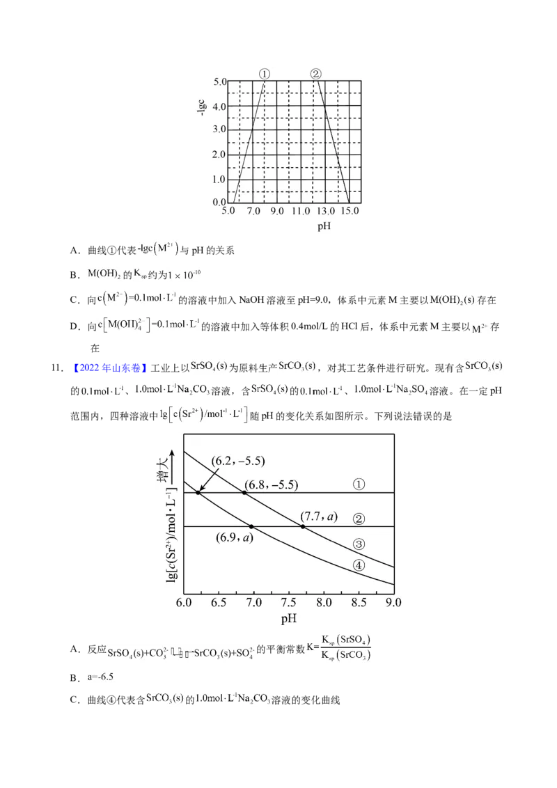 专题62难溶电解质的溶解平衡（原卷卷）_近10年高考真题汇编（必刷）_十年（2014-2024）高考化学真题分项汇编（全国通用）_十年（2014-2023）高考化学真题分项汇编（全国通用）