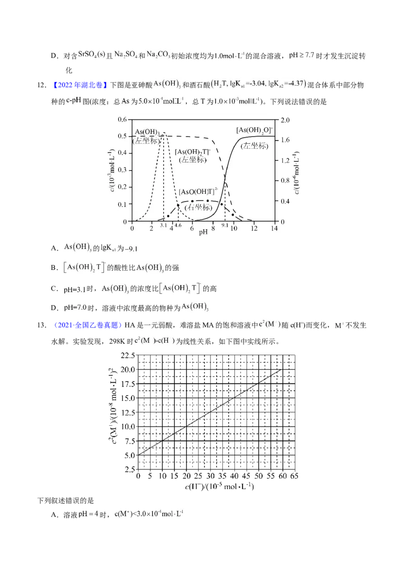 专题62难溶电解质的溶解平衡（原卷卷）_近10年高考真题汇编（必刷）_十年（2014-2024）高考化学真题分项汇编（全国通用）_十年（2014-2023）高考化学真题分项汇编（全国通用）