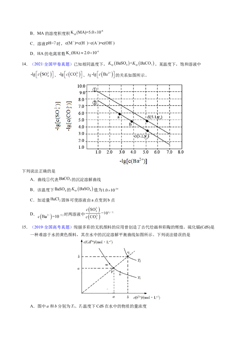 专题62难溶电解质的溶解平衡（原卷卷）_近10年高考真题汇编（必刷）_十年（2014-2024）高考化学真题分项汇编（全国通用）_十年（2014-2023）高考化学真题分项汇编（全国通用）