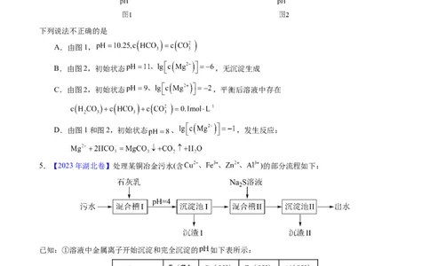 专题62难溶电解质的溶解平衡（原卷卷）_近10年高考真题汇编（必刷）_十年（2014-2024）高考化学真题分项汇编（全国通用）_十年（2014-2023）高考化学真题分项汇编（全国通用）