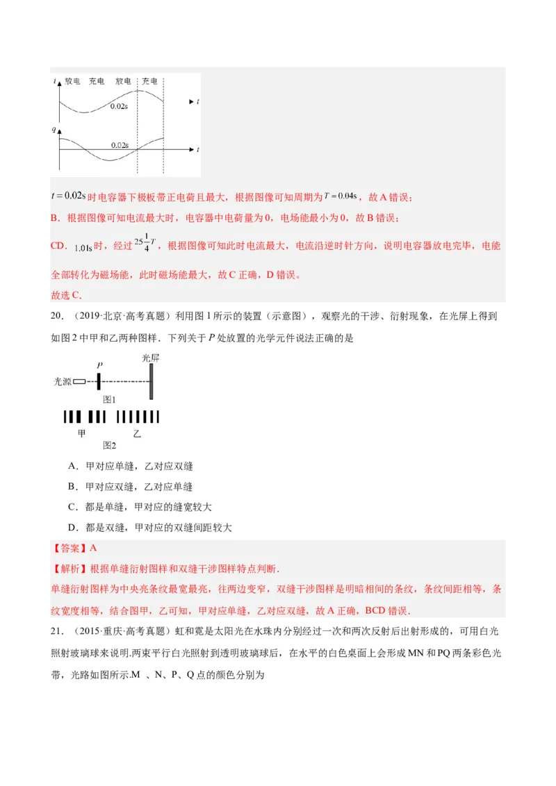 专题64物理光学（解析卷）-十年（2014-2023）高考物理真题分项汇编（全国通用）_近10年高考真题汇编（必刷）_十年（2014-2024）高考物理真题分项汇编（全国通用）