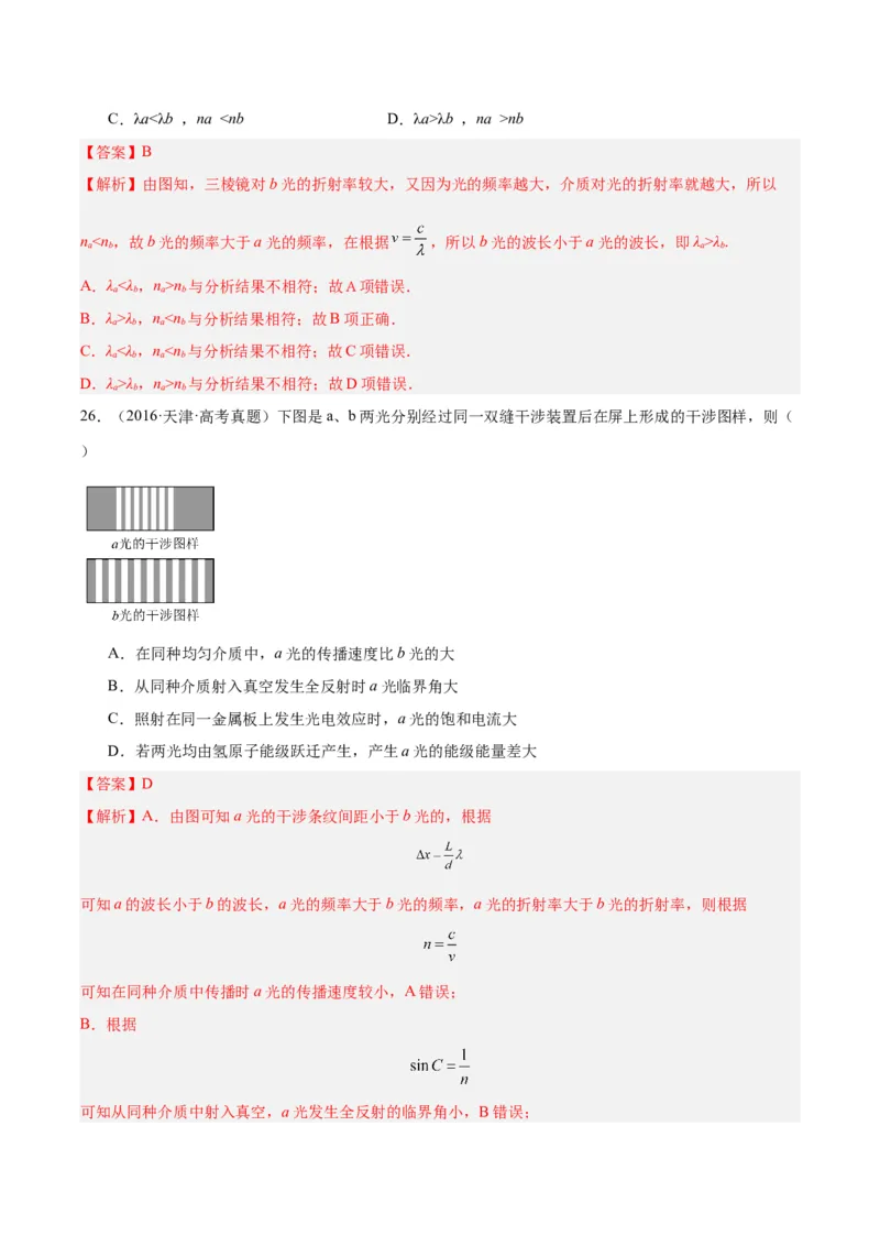 专题64物理光学（解析卷）-十年（2014-2023）高考物理真题分项汇编（全国通用）_近10年高考真题汇编（必刷）_十年（2014-2024）高考物理真题分项汇编（全国通用）