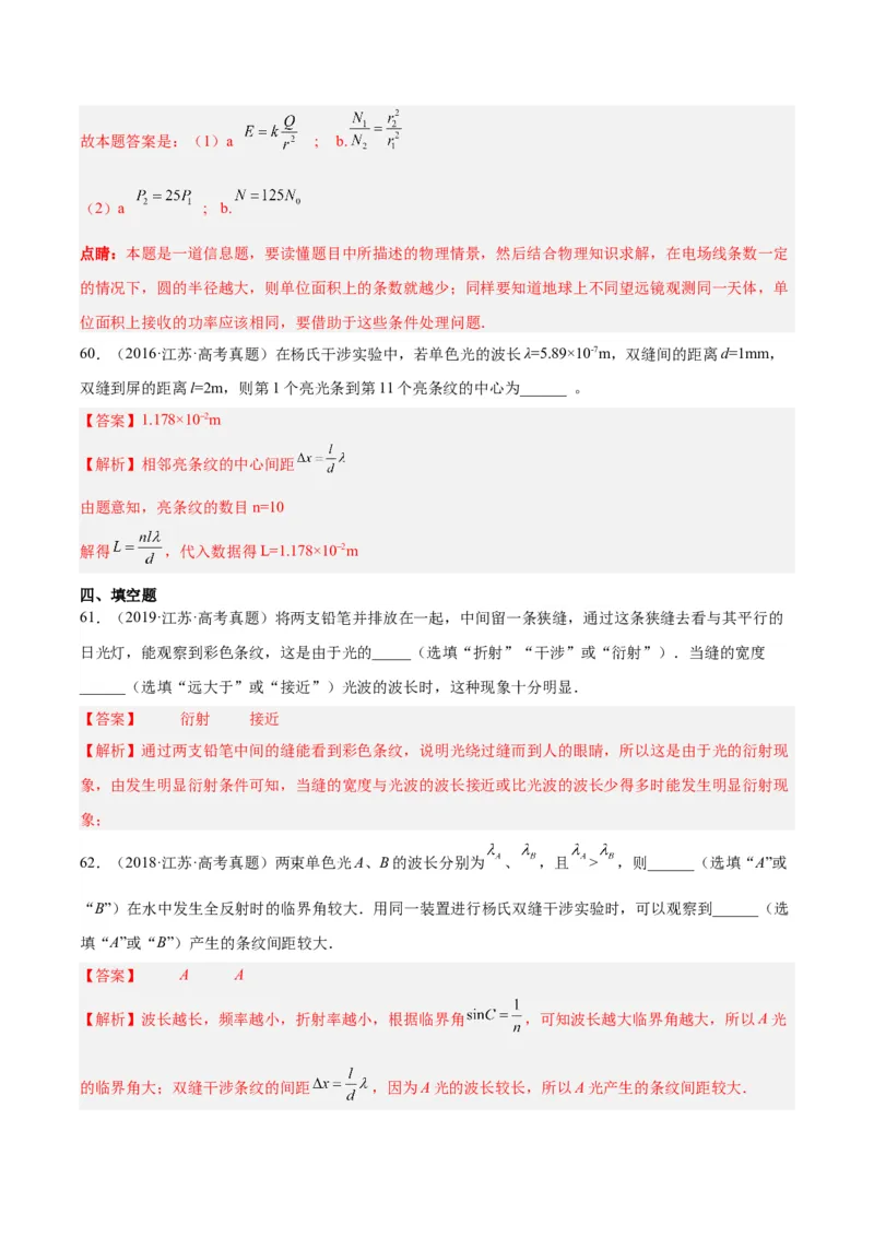 专题64物理光学（解析卷）-十年（2014-2023）高考物理真题分项汇编（全国通用）_近10年高考真题汇编（必刷）_十年（2014-2024）高考物理真题分项汇编（全国通用）