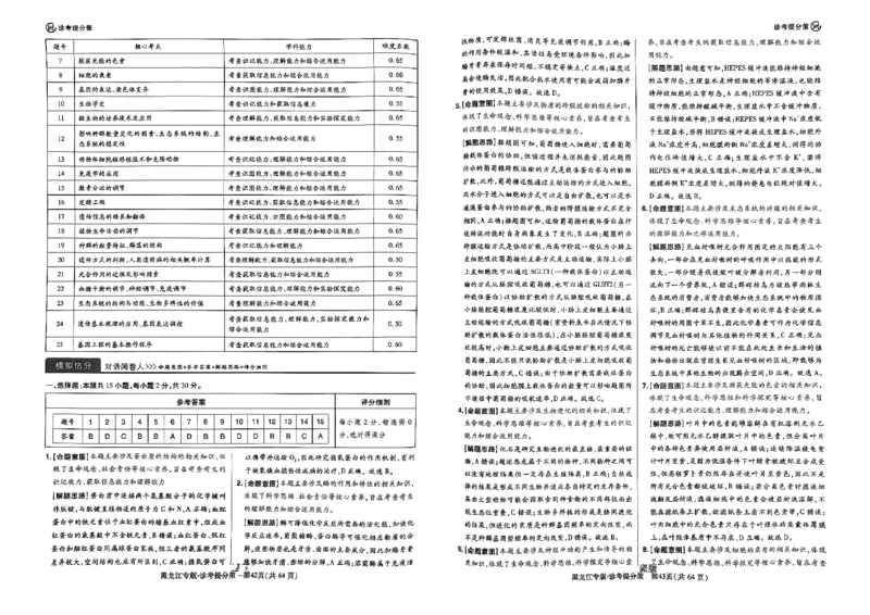 2024王后雄黑龙江专版&mdash;&mdash;生物答案_2024高考押题卷_22024王hou雄_（新高考）2024王后雄押题预测卷（分科版）_6.生物