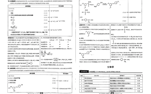 2024王后雄黑龙江专版&mdash;&mdash;生物答案_2024高考押题卷_22024王hou雄_（新高考）2024王后雄押题预测卷（分科版）_6.生物