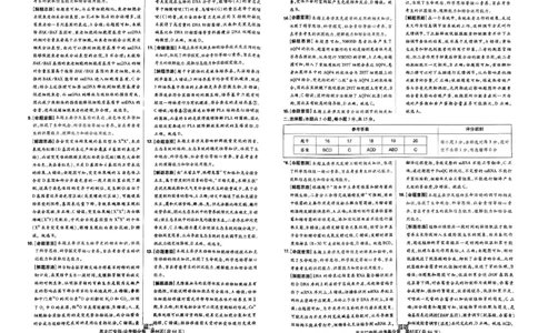 2024王后雄黑龙江专版&mdash;&mdash;生物答案_2024高考押题卷_22024王hou雄_（新高考）2024王后雄押题预测卷（分科版）_6.生物