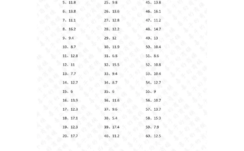 1位小数+1位小数第81~100篇答案_编码0121-6年级数学口算计算_口算题（适合4年级）_小数-加法（160篇）_（小数）1位小数+1位小数（100篇）