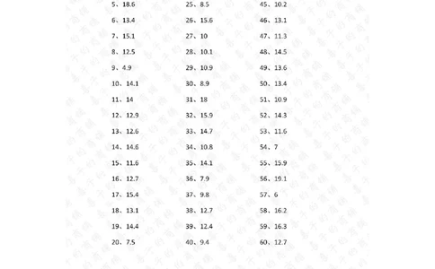1位小数+1位小数第81~100篇答案_编码0121-6年级数学口算计算_口算题（适合4年级）_小数-加法（160篇）_（小数）1位小数+1位小数（100篇）