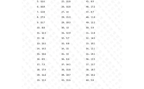 1位小数+1位小数第81~100篇答案_编码0121-6年级数学口算计算_口算题（适合4年级）_小数-加法（160篇）_（小数）1位小数+1位小数（100篇）