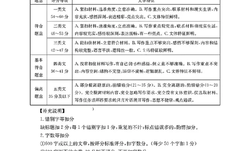 语文答案_2025年2月_250206福建省金太阳2024-2025学年高三下学期2月开学联考