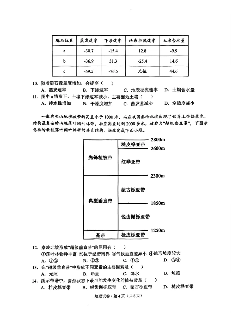 德宏州2026届高三年级开学定位监测地理_2025年9月_250923云南省德宏州2026届高三年级开学定位监测（全科）
