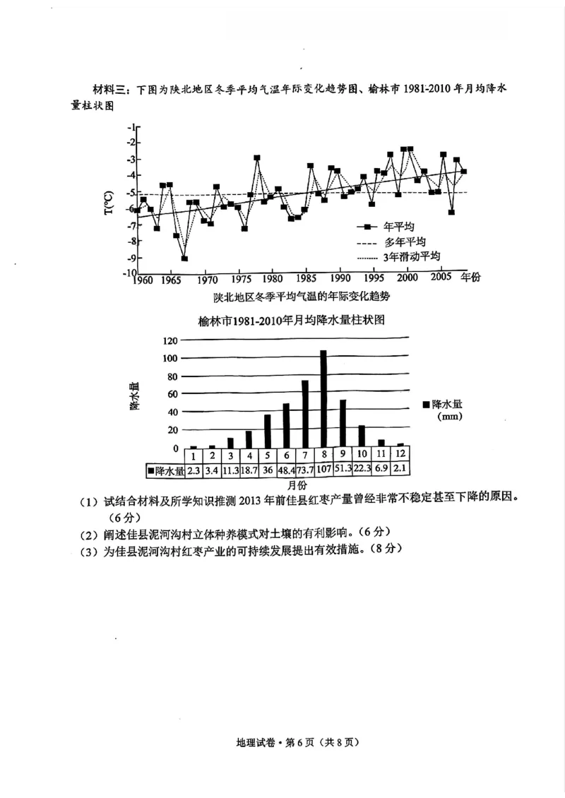 德宏州2026届高三年级开学定位监测地理_2025年9月_250923云南省德宏州2026届高三年级开学定位监测（全科）