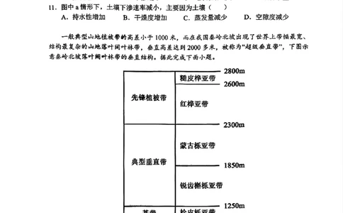 德宏州2026届高三年级开学定位监测地理_2025年9月_250923云南省德宏州2026届高三年级开学定位监测（全科）