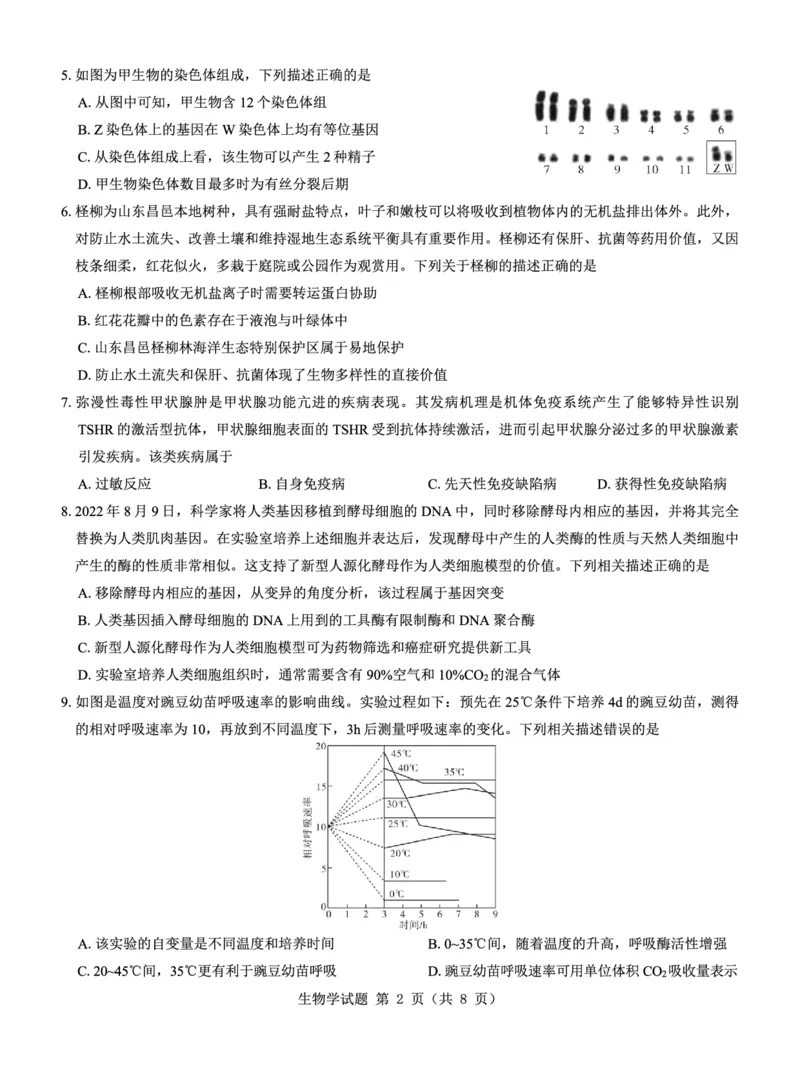 高二名校教研联盟2023-2024学年高二年级6月月考（6.25-26）生物试卷(1)_1多考区联考_0701名校教研联盟2023-2024学年高二年级6月月考