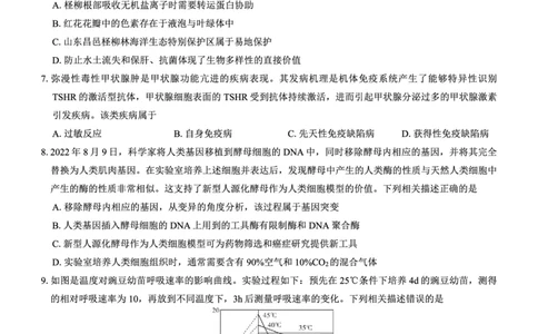 高二名校教研联盟2023-2024学年高二年级6月月考（6.25-26）生物试卷(1)_1多考区联考_0701名校教研联盟2023-2024学年高二年级6月月考
