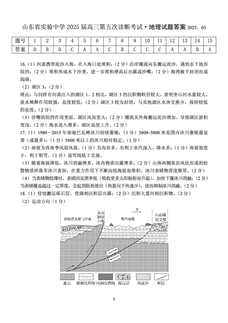 地理试卷（2025届五诊）答案_2025年3月_250306山东省实验中学2025届高三第五次诊断考试（3月一模）（全科）_山东省实验中学2025届高三第五次诊断考试（3月一模）地理