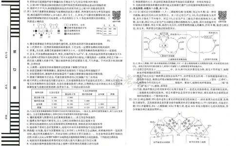 2024年天星高考临考预测押题密卷山东专版（生物_2024高考押题卷_12024天星全系列_@@@天星临考押题密卷汇总重复_2024年tx高考临考押题密卷山东专版