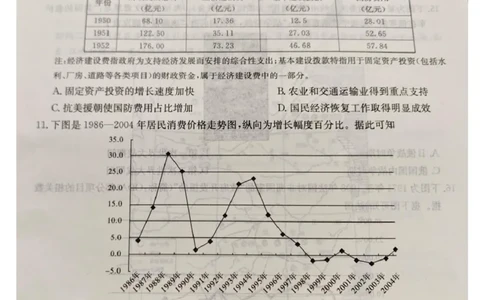 历史一模_2025年5月_05022025届湖南省长沙市第一中学高三下学期模拟（一）_2025届湖南省长沙市第一中学高三下学期模拟（一）历史试卷