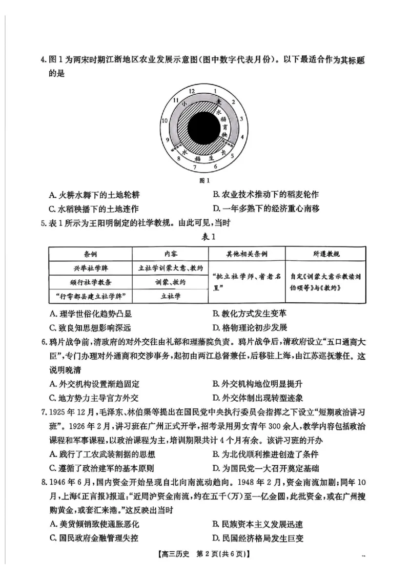 江西省金太阳2025-2026学年高三上学期9月联考历史试题及答案_2025年9月_250906江西省金太阳2025-2026学年高三上学期9月联考（全科）