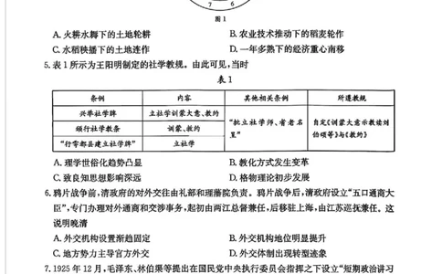 江西省金太阳2025-2026学年高三上学期9月联考历史试题及答案_2025年9月_250906江西省金太阳2025-2026学年高三上学期9月联考（全科）