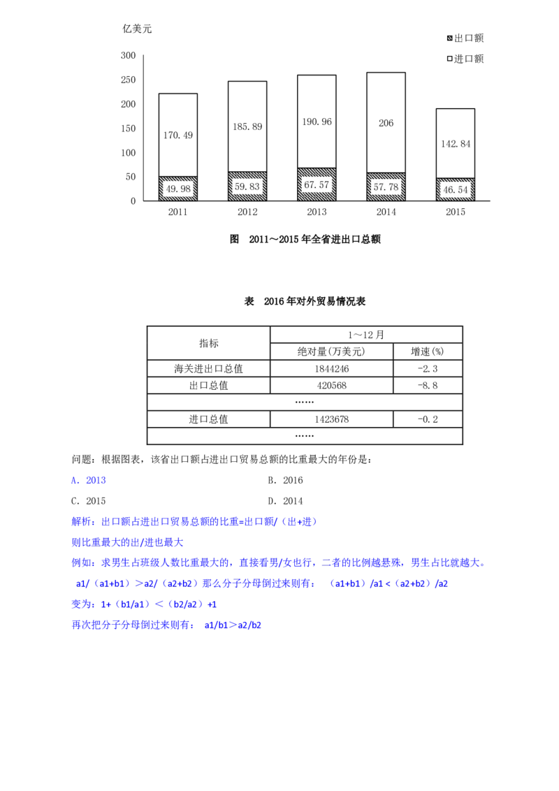 四海25下半年-资料分析第七讲随堂笔记_2026考公资料_花生十三合集_旗舰班-国考（2026版）花生十三旗舰班（花生行测+飞扬申论）⭐⭐⭐_资料分析_随堂笔记