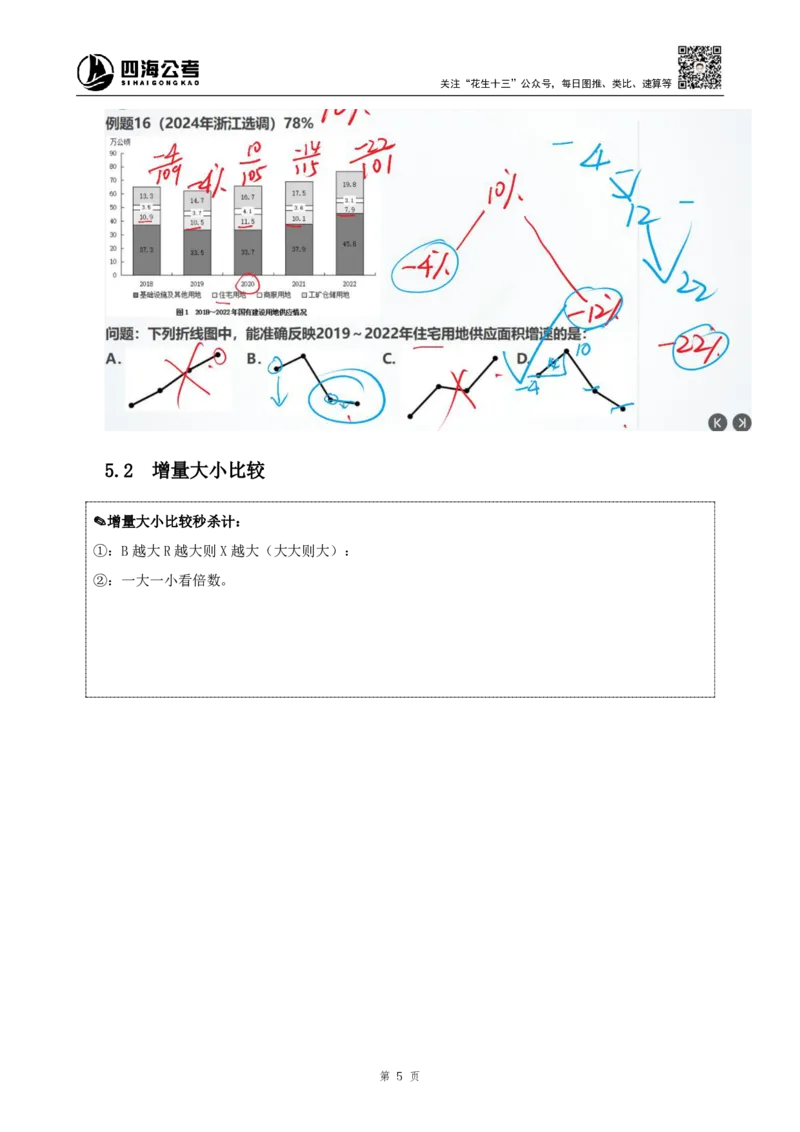 四海25下半年-资料分析第七讲随堂笔记_2026考公资料_花生十三合集_旗舰班-国考（2026版）花生十三旗舰班（花生行测+飞扬申论）⭐⭐⭐_资料分析_随堂笔记
