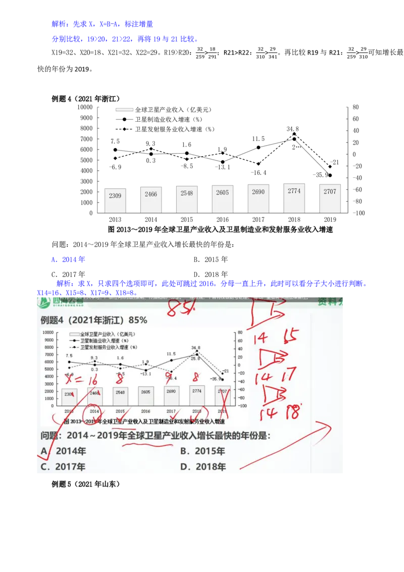四海25下半年-资料分析第七讲随堂笔记_2026考公资料_花生十三合集_旗舰班-国考（2026版）花生十三旗舰班（花生行测+飞扬申论）⭐⭐⭐_资料分析_随堂笔记