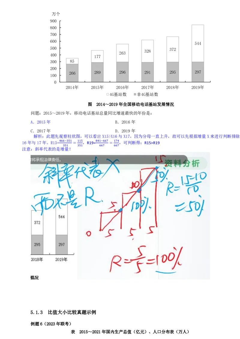 四海25下半年-资料分析第七讲随堂笔记_2026考公资料_花生十三合集_旗舰班-国考（2026版）花生十三旗舰班（花生行测+飞扬申论）⭐⭐⭐_资料分析_随堂笔记