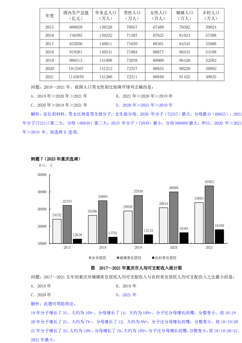 四海25下半年-资料分析第七讲随堂笔记_2026考公资料_花生十三合集_旗舰班-国考（2026版）花生十三旗舰班（花生行测+飞扬申论）⭐⭐⭐_资料分析_随堂笔记