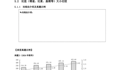 四海25下半年-资料分析第七讲随堂笔记_2026考公资料_花生十三合集_旗舰班-国考（2026版）花生十三旗舰班（花生行测+飞扬申论）⭐⭐⭐_资料分析_随堂笔记