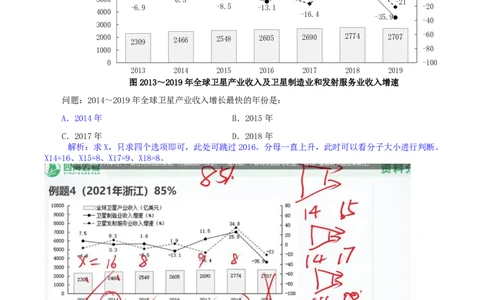 四海25下半年-资料分析第七讲随堂笔记_2026考公资料_花生十三合集_旗舰班-国考（2026版）花生十三旗舰班（花生行测+飞扬申论）⭐⭐⭐_资料分析_随堂笔记