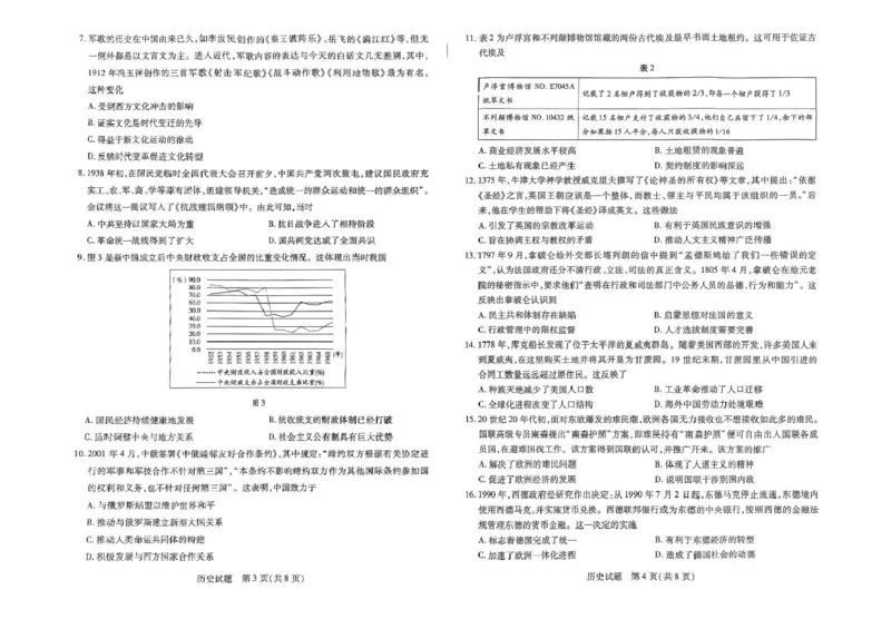 河南天一大联考2024-2025学年下高三年级阶段性测试（七）历史试题（含答案）_2025年4月_250426河南天一大联考2024-2025学年下高三年级阶段性测试（七）（全科）