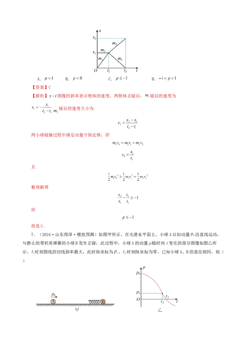 专题07动量-2024年高考真题和模拟题物理分类汇编（教师卷）_近10年高考真题汇编（必刷）_十年（2014-2024）高考物理真题分项汇编（全国通用）