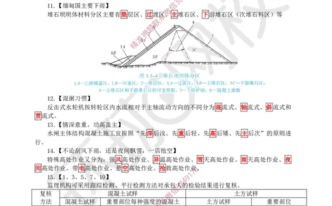 2025环球网校一级建造师《水利水电工程管理与实务》急救口诀_2026年一级建造师_2026年一建水利_2025年一建水利SVIP_01-精华文档✿电子教材✿历年真题