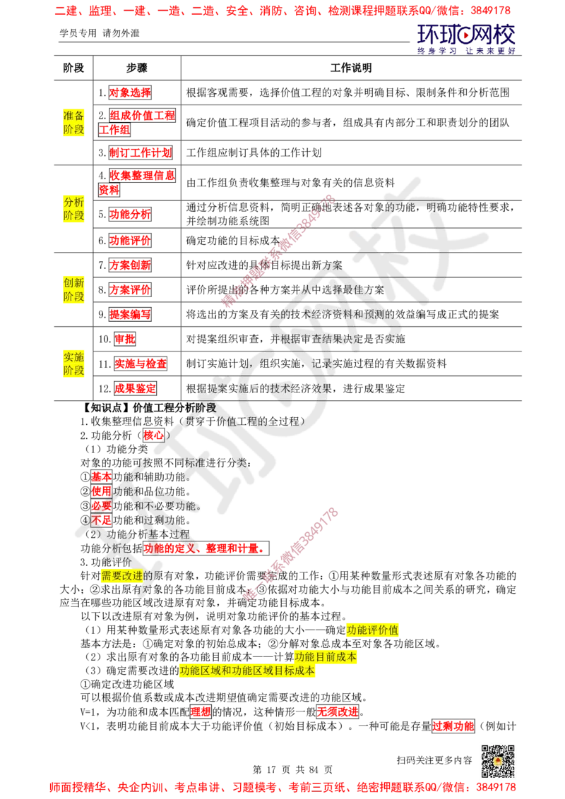 2025环球网校一级建造师《建设工程经济》睡前半小时关键词速记_2026年一级建造师_2026年一建经济_2025年一建经济SVIP_01-精华文档✿电子教材✿历年真题