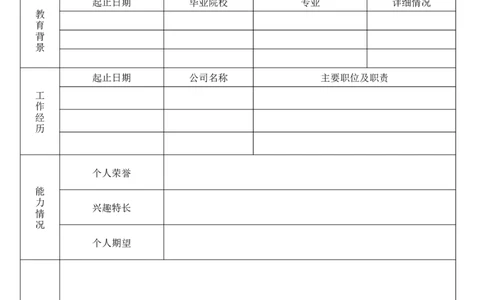 1_10000+PPT模板大礼包_大学生个人简历PPT模板_表格简历模板