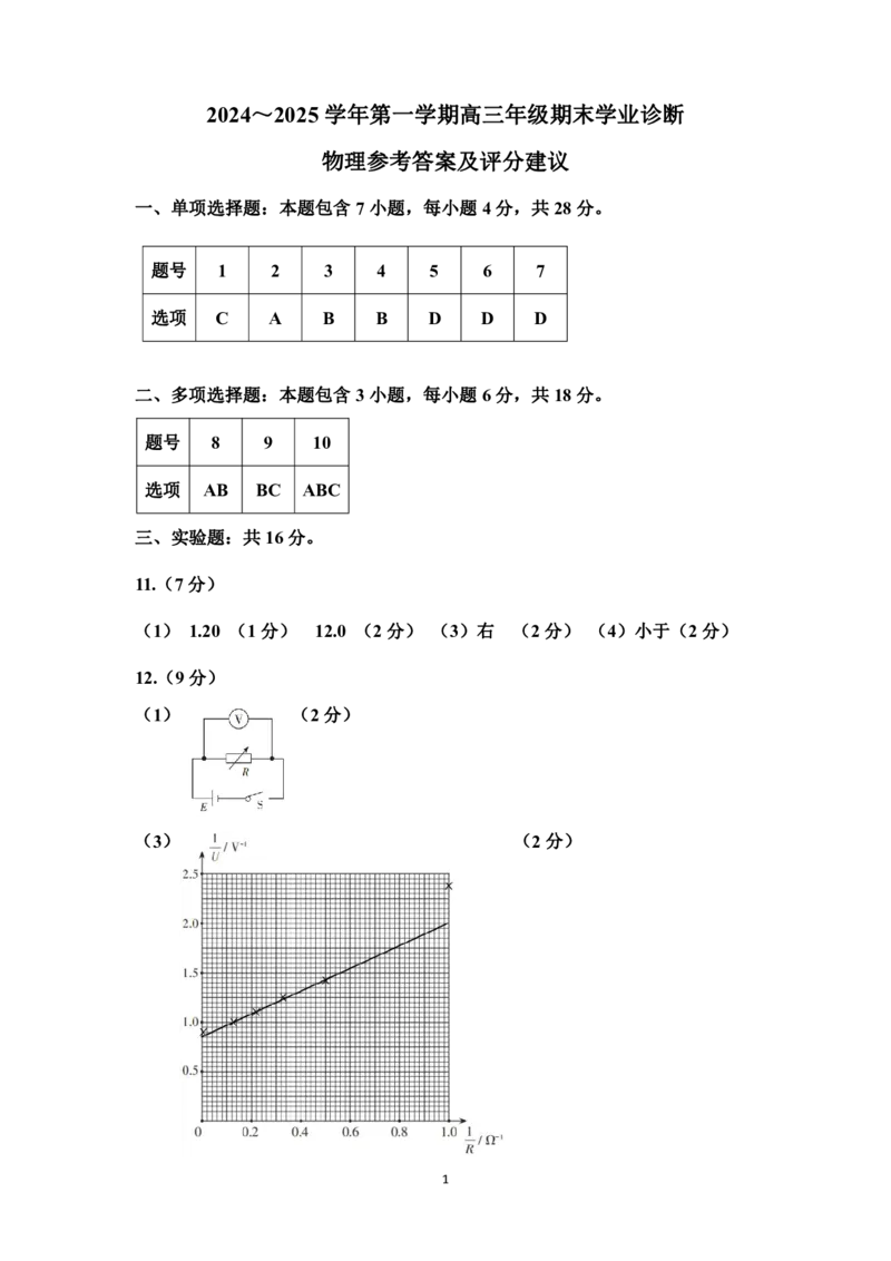 山西太原2024-2025学年高三期末学业诊断物理答案_2025年1月_250121山西太原2024-2025学年高三期末学业诊断（全科）