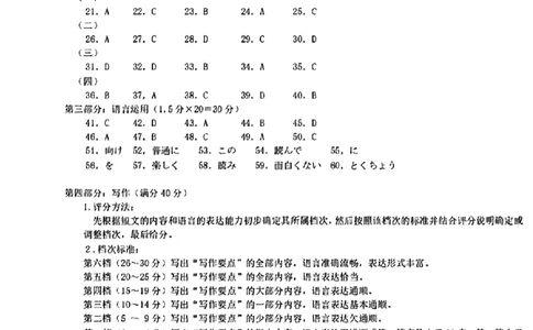 福建省莆田市2025届高中毕业班第四次教学质量检测日语答案_2025年5月_250510福建省莆田市2025届高中毕业班第四次教学质量检测（莆田四检）（全科）